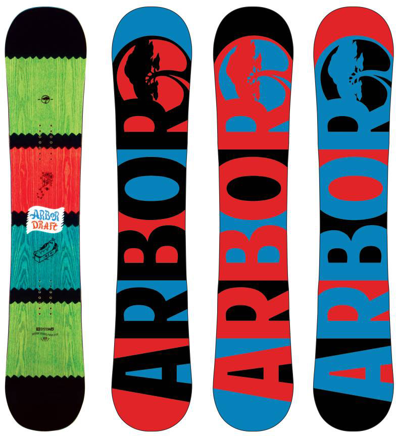 Arbor Draft Snowboard Review and Buying Advice